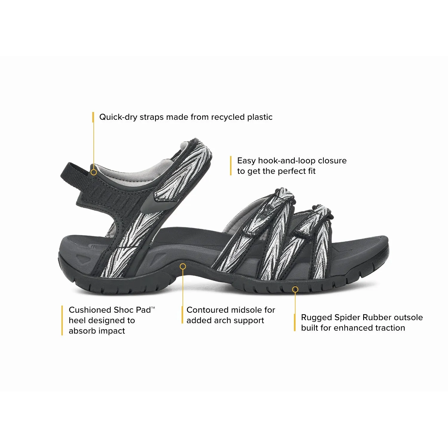 Women's Teva Tirra Black/Grey Synthetic